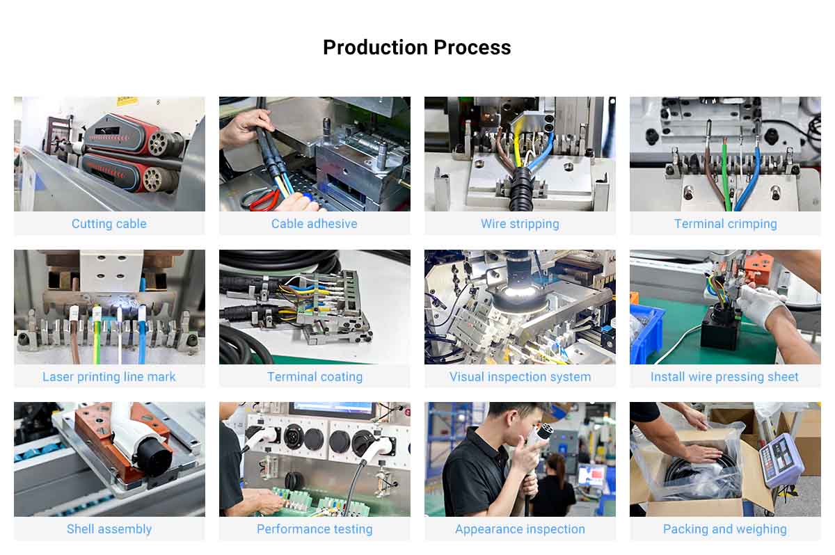 evse factory evse manufacturer