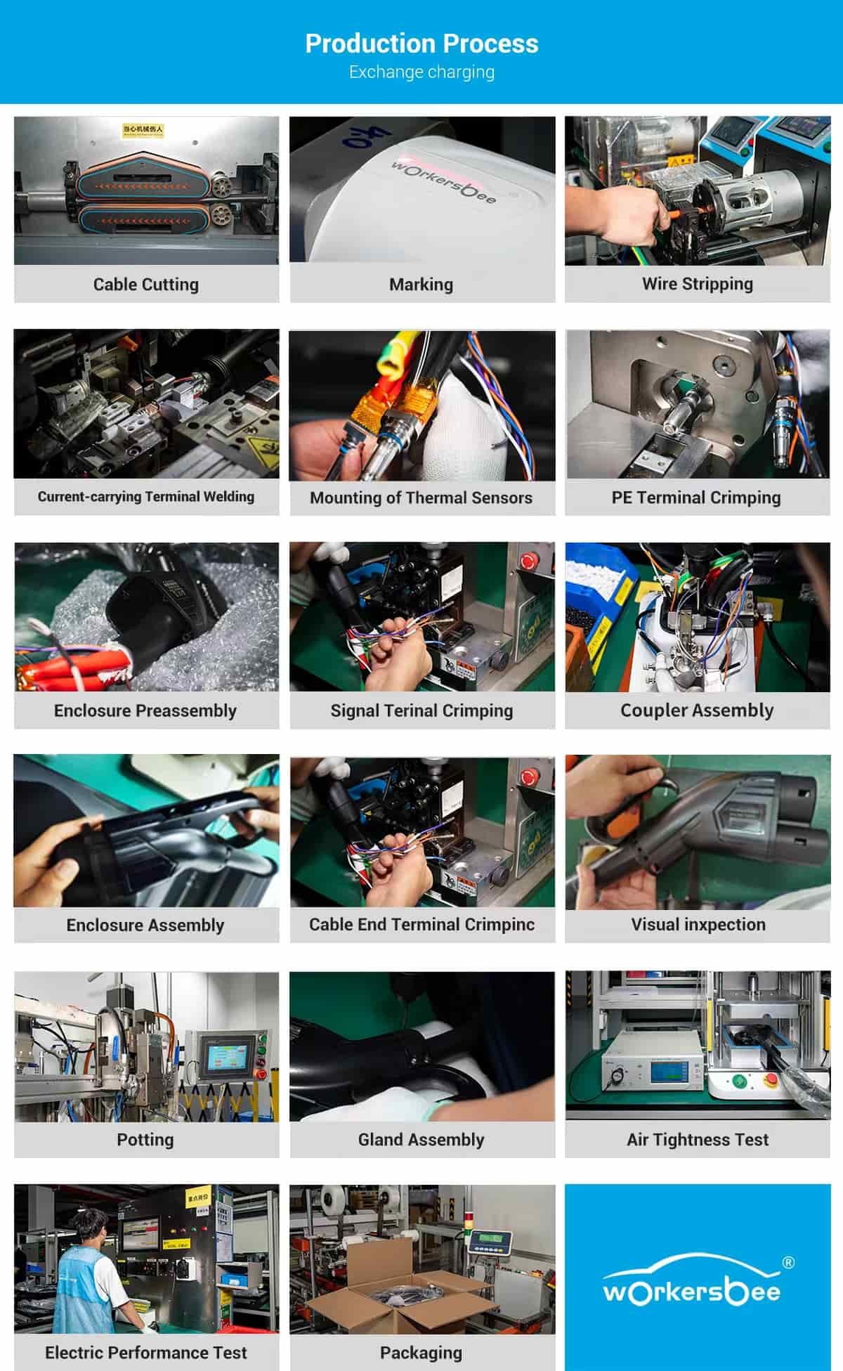 type 2 ev supplier type 2 ev charger
