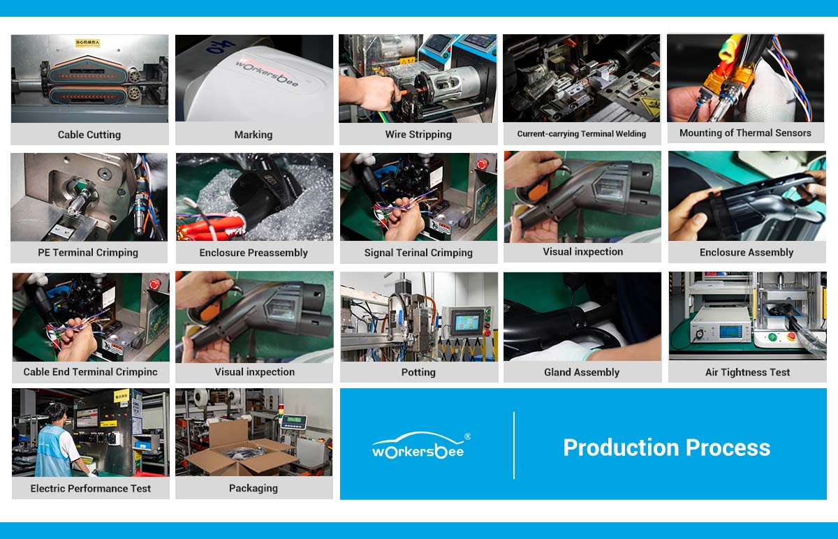 ev plug factory