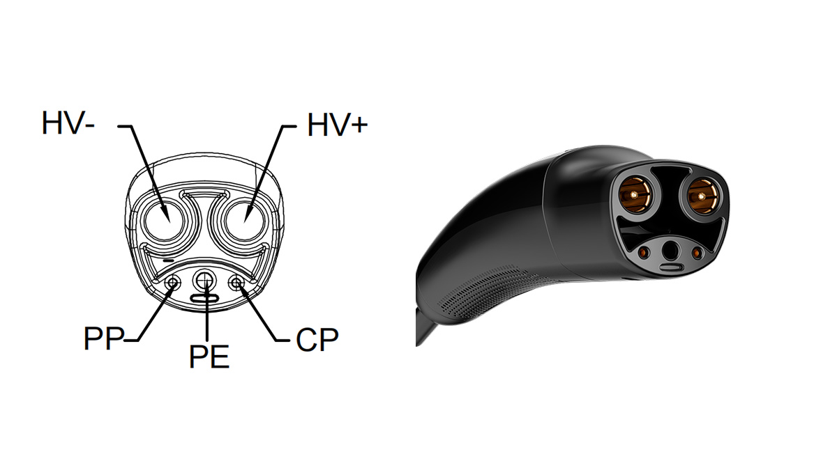 NACS (SAE J3400) connector pinout